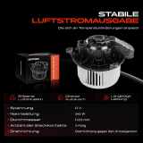 1x Gebläsemotor Innenraumgebläse für Volvo XC40 536 1.5L 2.0L Bj ab 2017