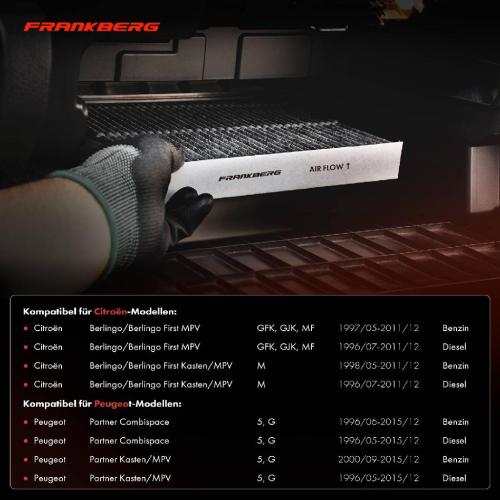 1x Innenraumfilter Aktivkohle für Citroën Berlingo Peugeot Partner Bild 1x Innenraumfilter Aktivkohle für Citroën Berlingo Peugeot Partner