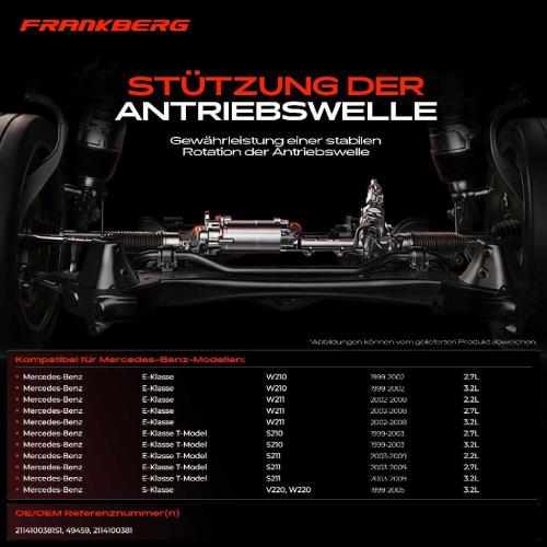 1x Lagerung Gelenkwelle Kardanwellenlager für Mercedes-Benz E-Klasse T-Model W211 S210 S-Klasse W220 Bild 1x Lagerung Gelenkwelle Kardanwellenlager für Mercedes-Benz E-Klasse T-Model W211 S210 S-Klasse W220