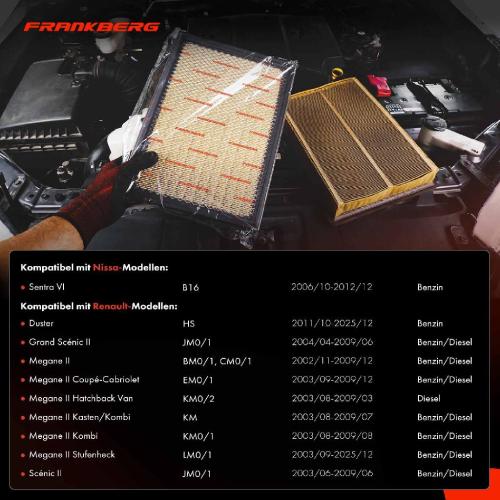2x Luftfilter Filtereinsatz für Renault Megane Scénic Grand Nissan Sentra B16 Bild 2x Luftfilter Filtereinsatz für Renault Megane Scénic Grand Nissan Sentra B16