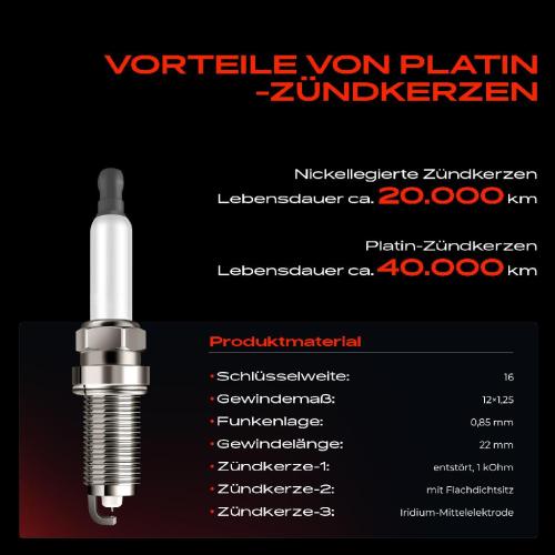 Frankberg 4x Zündspule Zündkerze für Fiat 500X Tipo Kombi Schrägheck Stufenheck Jeep Renegade SUV 1.6L 2014-2020 Bild Frankberg 4x Zündspule Zündkerze für Fiat 500X Tipo Kombi Schrägheck Stufenheck Jeep Renegade SUV 1.6L 2014-2020
