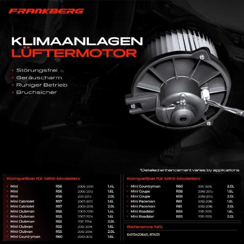1x Gebläsemotor Innenraumgebläse für MINI Cabriolet R57 R55 R60 R61 R59 Bj ab 2006 Bild 1x Gebläsemotor Innenraumgebläse für MINI Cabriolet R57 R55 R60 R61 R59 Bj ab 2006