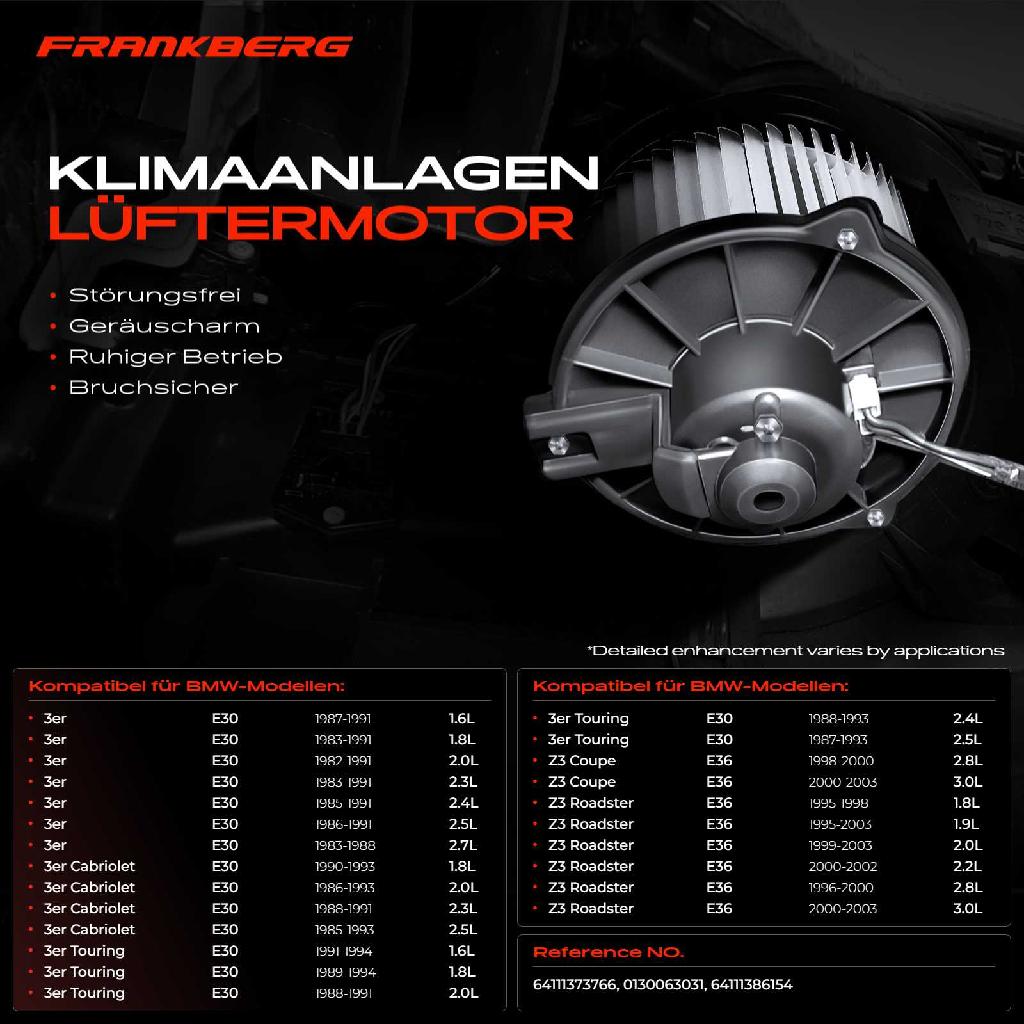 1x Gebläsemotor Innenraumgebläse für BMW 3er Cabriolet Touring E30 M3 Z3 Coupe E36