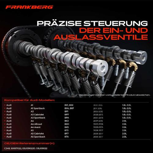 1x Nockenwelle für Audi A3 8P1 A4 8K2 A5 8T3 A6 4F2 Seat Ibiza IV 6J5 Bild 1x Nockenwelle für Audi A3 8P1 A4 8K2 A5 8T3 A6 4F2 Seat Ibiza IV 6J5