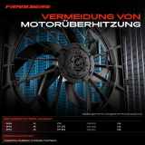 1x Motorkühller Einfachlüfter mit Kühlerlüfterrahmen BMW E70 3.0d 3.0sd xDrive30d E71 E72 2006-2014