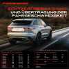 1x Geschwindigkeitssensor für Fiat Doblo Brava Marea Palio Panda Punto Strada Uno Bild 1x Geschwindigkeitssensor für Fiat Doblo Brava Marea Palio Panda Punto Strada Uno