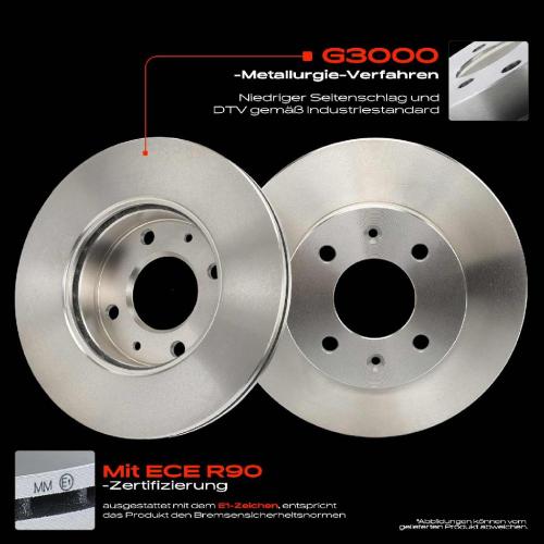 2x Bremsscheiben 4x Bremsbeläge Vorderachse für Hyundai Getz TB 1.1L 1.3L 1.4L 1.5L 1.6L 2002-2010 Bild 2x Bremsscheiben 4x Bremsbeläge Vorderachse für Hyundai Getz TB 1.1L 1.3L 1.4L 1.5L 1.6L 2002-2010