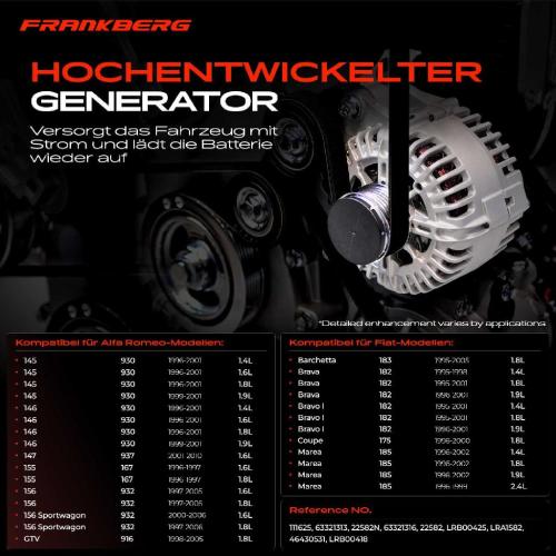 1x Lichtmaschine Generator für Alfa Romeo 145 147 155 Fiat Brava Lancia Delta 2 Bild 1x Lichtmaschine Generator für Alfa Romeo 145 147 155 Fiat Brava Lancia Delta 2
