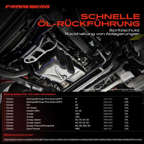 Frankberg 1x Ölwanne Motorölwanne für Citroën Berlingo C5 Jumpy Peugeot 206 307 406 Fiat Scudo I4 1.9L 2.0L Bild Frankberg 1x Ölwanne Motorölwanne für Citroën Berlingo C5 Jumpy Peugeot 206 307 406 Fiat Scudo I4 1.9L 2.0L