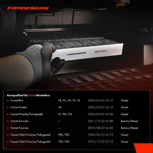1x Innenraumfilter Aktivkohle für Ford Transit Bus FA Transit Tourneo Bild 1x Innenraumfilter Aktivkohle für Ford Transit Bus FA Transit Tourneo