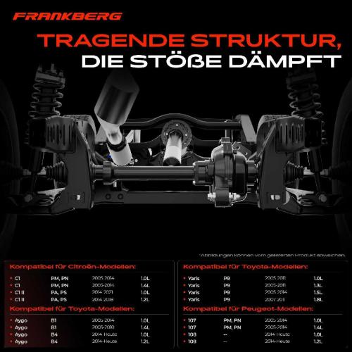 1x Achskörper Achsträger Motorträger Vorderachse für Toyota Yaris P9 Aygo Peugeot 107 Citroën C1 Bild 1x Achskörper Achsträger Motorträger Vorderachse für Toyota Yaris P9 Aygo Peugeot 107 Citroën C1