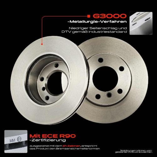 2x Bremsscheiben Vorderachse für BMW 1er E81 E87 F20 F21 2 Cabriolet F23 F22 F87 2004-2021 Bild 2x Bremsscheiben Vorderachse für BMW 1er E81 E87 F20 F21 2 Cabriolet F23 F22 F87 2004-2021