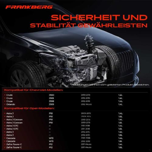 1x Motorlager Getriebelagerlager Links für Chevrolet Cruze Opel Astra J Cascada Bild 1x Motorlager Getriebelagerlager Links für Chevrolet Cruze Opel Astra J Cascada