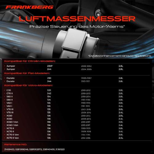 1x Luftmassenmesser für Citroën Jumper Fiat Ducato Volvo C30 C70 II S60 II S80 II V40 V50 V60 I V70 III Bild 1x Luftmassenmesser für Citroën Jumper Fiat Ducato Volvo C30 C70 II S60 II S80 II V40 V50 V60 I V70 III