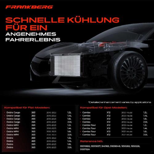 1x Kondensator Klimaanlage für Fiat Doblo 263 Opel Combo X12 Bj ab 2010 Bild 1x Kondensator Klimaanlage für Fiat Doblo 263 Opel Combo X12 Bj ab 2010