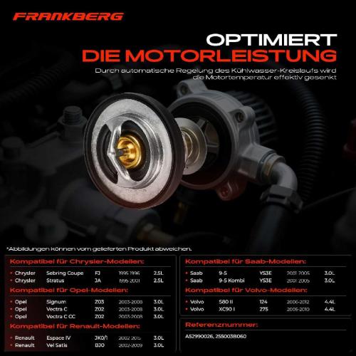 1x Thermostat Kühlmittel für Opel Vectra C Hyundai Santa Fé Nissan Renault KIA Bild 1x Thermostat Kühlmittel für Opel Vectra C Hyundai Santa Fé Nissan Renault KIA