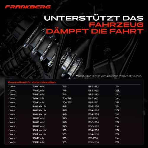 Frankberg 2x Fahrwerksfeder Hinterachse für Volvo 740 745 760 765 940 945 960 1984-1998 Bild Frankberg 2x Fahrwerksfeder Hinterachse für Volvo 740 745 760 765 940 945 960 1984-1998