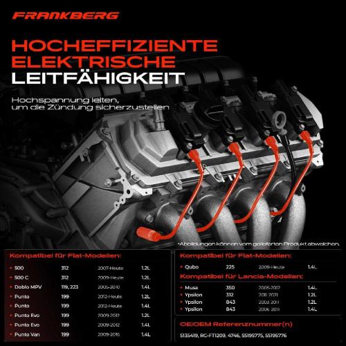 4x Zündleitungssatz Zündkabel für Fiat 500 Doblo Fiorino Grande Panda Lancia Bild 4x Zündleitungssatz Zündkabel für Fiat 500 Doblo Fiorino Grande Panda Lancia