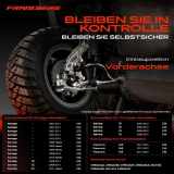 1x Querlenker Vorderachse für Chrysler Sebring Cabriolet Dodge Avenger Journey Van Fiat Freemont