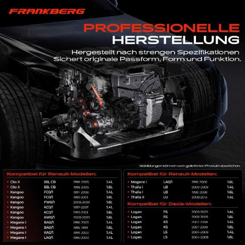 1x Umlenkrolle Führungsrolle für Renault Megane Kangoo Dacia Logan LS Bild 1x Umlenkrolle Führungsrolle für Renault Megane Kangoo Dacia Logan LS