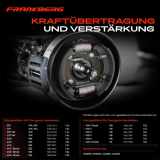 2x Radbremszylinder Hinten für Peugeot 207 405 I II Break