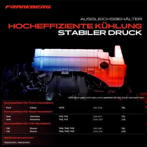1x Ausgleichsbehälter Kühlmittelbehälter für VW Sharan Ford Galaxy WGR Seat Alhambra 1.9L Bild 1x Ausgleichsbehälter Kühlmittelbehälter für VW Sharan Ford Galaxy WGR Seat Alhambra 1.9L
