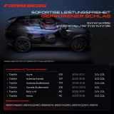 1x Klimakompressor für Toyota Auris E15 Avensis T27 RAV 4 III A3 Verso R2 2.0L-2.2L 2006-2018