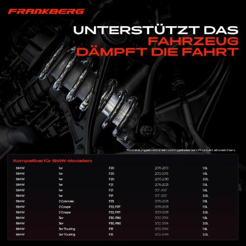 2x Fahrwerksfeder Vorderachse für BMW 1er F20 F21 2 F23 F22 F87 3er F30 F80 F31 2010-2021 Bild 2x Fahrwerksfeder Vorderachse für BMW 1er F20 F21 2 F23 F22 F87 3er F30 F80 F31 2010-2021