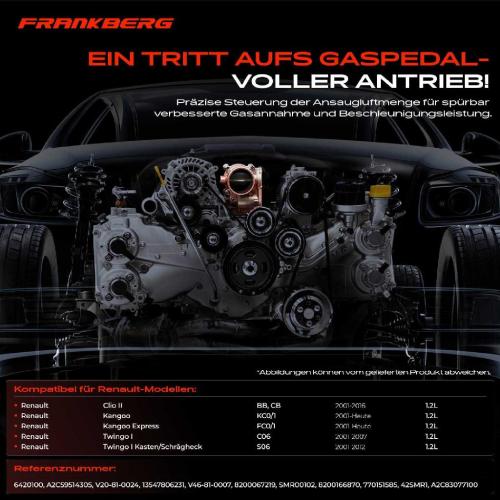 1x Drosselklappe Drosselklappenstutzen für Renault Clio II Kangoo Twingo I 1.2L Bild 1x Drosselklappe Drosselklappenstutzen für Renault Clio II Kangoo Twingo I 1.2L