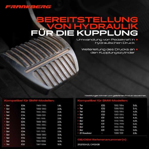 1x Geberzylinder Kupplungsgeberzylinder für BMW 5er E34 Touring E31 E32 Z1 Roadster Bild 1x Geberzylinder Kupplungsgeberzylinder für BMW 5er E34 Touring E31 E32 Z1 Roadster