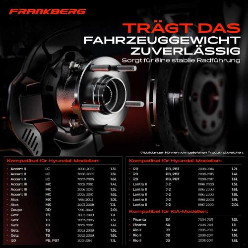 1x Radnabe Radlagersatz Vorderachse beidseitig für Hyundai Accent II Stufenheck III IV Atos Coupe Getz i10 i20 Bild 1x Radnabe Radlagersatz Vorderachse beidseitig für Hyundai Accent II Stufenheck III IV Atos Coupe Getz i10 i20