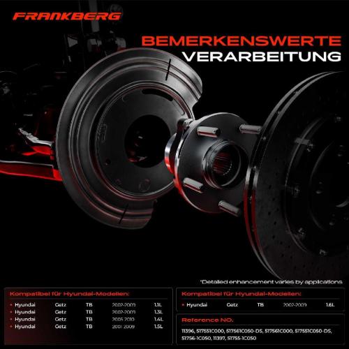 2x Ankerblech Bremsscheibe Vorderachse Beidseitig für Hyundai Getz TB 1.1L-1.6L 2001-2010 Bild 2x Ankerblech Bremsscheibe Vorderachse Beidseitig für Hyundai Getz TB 1.1L-1.6L 2001-2010