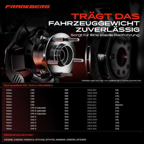 1x Radnabe Radlagersatz Vorderachse beidseitig für Volvo C30 533 C70 II Cabriolet 542 S40 V50 Bild 1x Radnabe Radlagersatz Vorderachse beidseitig für Volvo C30 533 C70 II Cabriolet 542 S40 V50
