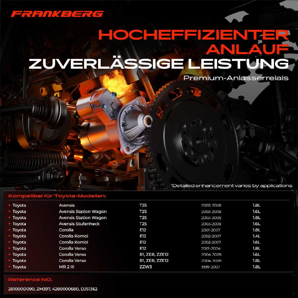 1x Magnetschalter Starter für Toyota Corolla Kombi Avensis MR 2 III 1.4L 1.6L 1.8L