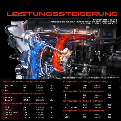 Frankberg 1x Abgasturbolader für MINI Mini R56 Mini Clubman R55 Peugeot 1007 KM 206 CC 2D 206 Schrägheck 2A/C 206 SW Bild Frankberg 1x Abgasturbolader für MINI Mini R56 Mini Clubman R55 Peugeot 1007 KM 206 CC 2D 206 Schrägheck 2A/C 206 SW