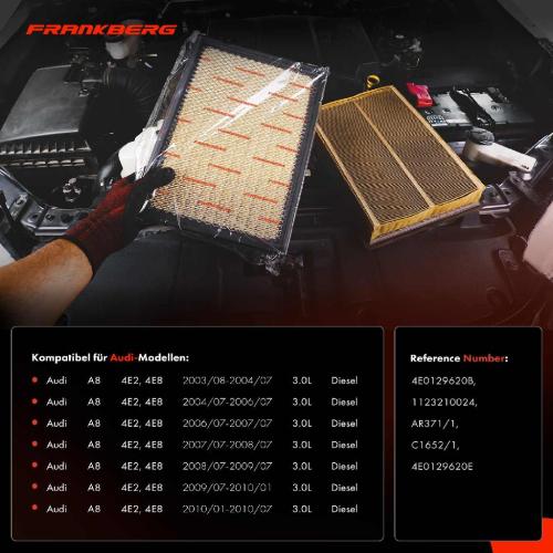 2x Luftfilter Filtereinsatz für Audi A8 4E2 4E8 3.0 TDI quattro Diesel 2003/08-2010/07 Bild 2x Luftfilter Filtereinsatz für Audi A8 4E2 4E8 3.0 TDI quattro Diesel 2003/08-2010/07