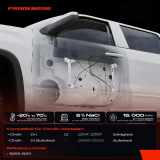 1x Fensterheber Vorne Links für Citroën C4 Stufenheck C4 I ab 2004