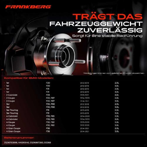 2x Radnabe Radlagersatz Vorderachse beidseitig für BMW F20 F21 F23 F22 F87 F34 F30 F80 F31 F33 F83 F32 F82 F36 Bild 2x Radnabe Radlagersatz Vorderachse beidseitig für BMW F20 F21 F23 F22 F87 F34 F30 F80 F31 F33 F83 F32 F82 F36