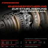 1x Schwungrad Zweimassenschwungrad für VW Passat 3G2 CB2 Touran 5T1 Skoda Superb 3