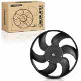 Frankberg 1x Motorkühller Einfachlüfter ohne Kühlerlüfterrahmen Peugeot 405 I 15B 306 Citroën Berlingo XM