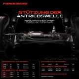 1x Lagerung Gelenkwelle Kardanwellenlager für VW Golf 5 Audi A3 8P1 Seat Altea XL