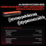 2x Nockenwelle für Opel Astra H L48 Corsa D S07 Zafira B