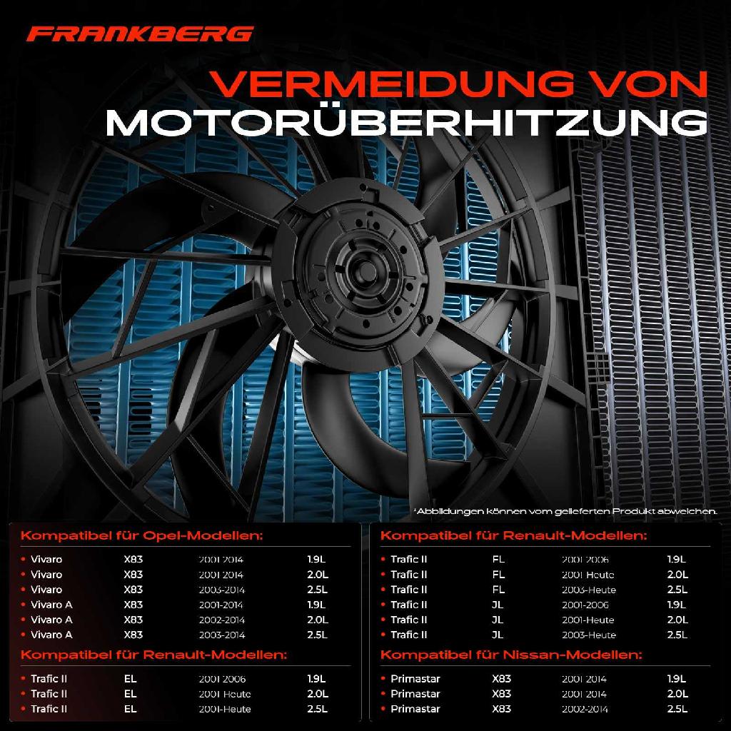 1x Motorkühller Einfachlüfter ohne Kühlerlüfterrahmen Nissan Primastar Opel Vivaro Renault Trafic II