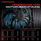 1x Motorkühller Einfachlüfter ohne Kühlerlüfterrahmen Nissan Primastar Opel Vivaro Renault Trafic II