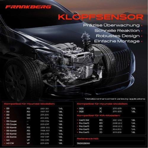 1x Klopfsensor Klopfgeber für Hyundai i20 i30 i40 Kia Cee'D Rio III Soul 1.4L 1.6L Bild 1x Klopfsensor Klopfgeber für Hyundai i20 i30 i40 Kia Cee'D Rio III Soul 1.4L 1.6L