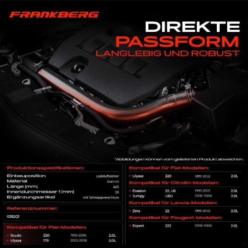 Frankberg 1x Kühlerschlauch Turboschlauch für Citroën Evasion MPV Jumpy Fiat Scudo Bus Kasten Ulysse Lancia Zeta Peugeot Bild Frankberg 1x Kühlerschlauch Turboschlauch für Citroën Evasion MPV Jumpy Fiat Scudo Bus Kasten Ulysse Lancia Zeta Peugeot