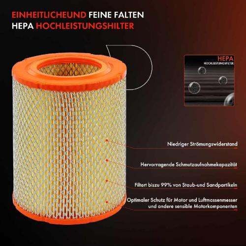 2x Luftfilter Filtereinsatz für Citroën C25 Bus 280 290 230P 230L Fiat Argenta Bild 2x Luftfilter Filtereinsatz für Citroën C25 Bus 280 290 230P 230L Fiat Argenta