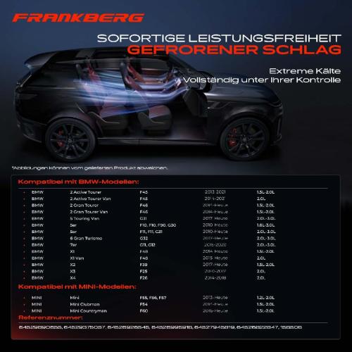 1x Klimakompressor für BMW F10 F90 F48 F39 F25 MINI F55 F56 F57 F60 Bild 1x Klimakompressor für BMW F10 F90 F48 F39 F25 MINI F55 F56 F57 F60