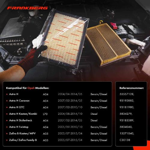 1x Luftfilter Filtereinsatz für Opel Astra H A04 Zafira B A05 1.6 1.7 1.9 Bild 1x Luftfilter Filtereinsatz für Opel Astra H A04 Zafira B A05 1.6 1.7 1.9