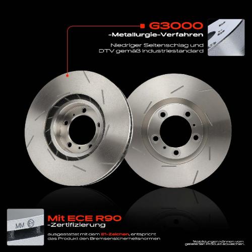 2x Bremsscheiben Vorderachse für Porsche Panamera 970 3.0L 3.6L 4.8L 2009-2016 Bild 2x Bremsscheiben Vorderachse für Porsche Panamera 970 3.0L 3.6L 4.8L 2009-2016